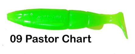 Alpha Hacker - 09 Pastor Chart